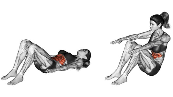 Abdominal Remador